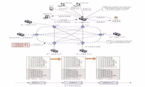 如何安全导出Tokenim钱包私钥：逐步指南