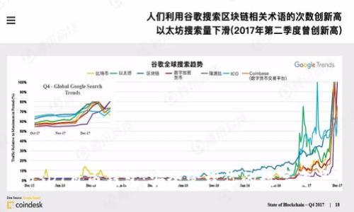 USDT自由钱包：安全管理你的数字资产