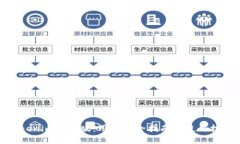 Tokenim电脑版：用户完全指