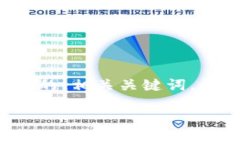 为了帮助你解决“tokenim忘