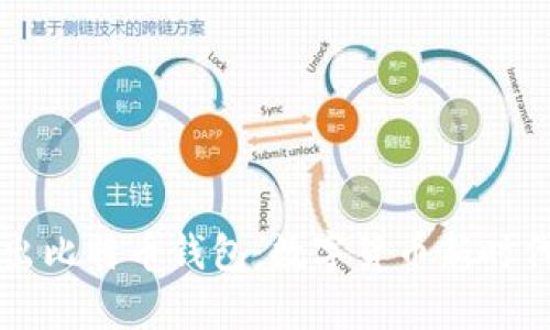 华为推出比特币钱包：数字货币新时代的开启