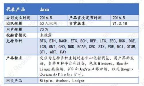 如何使用TokenTokenIM钱包扫码授权进行安全交易