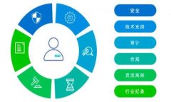    为什么我的tokenim钱包资