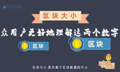 在这个主题中，我们将讨论Tokenim和比特派的手续费，以便帮助大众用户更好地理解这两个数字资产平台的费用结构，以及它们在使用过程中可能产生的各种费用。

深入了解Tokenim和比特派的手续费结构