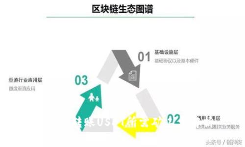 TP钱包转账USDT所需矿工费解析