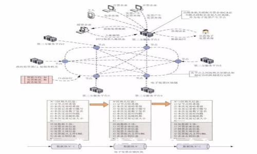 如何解决 Tokenim 找不到资产的问题：全面分析与解决方案