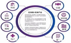 如何将SAT提现到Tokenim钱包