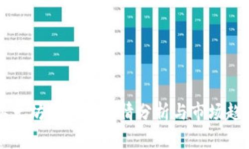 ### 以太坊钱包机行情分析与市场趋势的详解