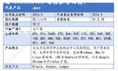   如何有效唤醒Tokenim：提