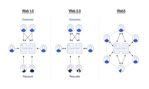 如何使用Tokenim将USDT进行瘦身交易