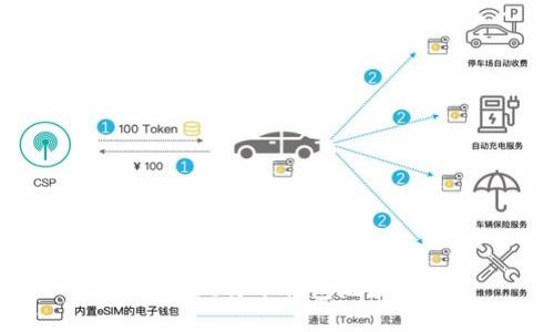 轻松获取比特币钱包地址的方法