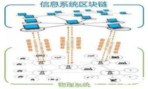   
全面解析IM钱包里的UNI-V2代币：投资攻略与风险评估