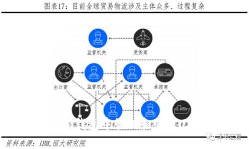 如何在Tokenim钱包中管理和使用USDT？详尽指南