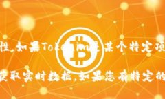 截至我最后的更新（2023年