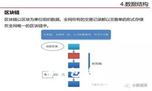 Tokenim数字货币钱包使用风险及安全指南