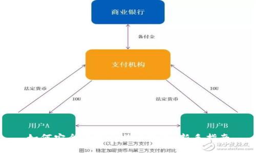 如何安全设置比特币钱包：新手指南