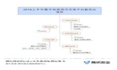 如何判断Tokenim钱包是否被