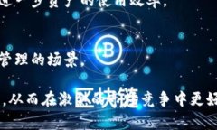 **Tokenim资源管理是什么意