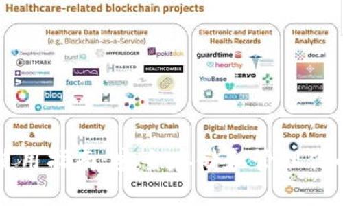 比特币钱包使用指南：安全存储和管理你的比特币资产