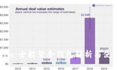 Tokenim：全能聚合钱包解析