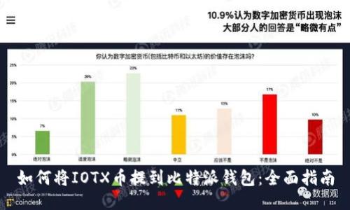 如何将IOTX币提到比特派钱包：全面指南