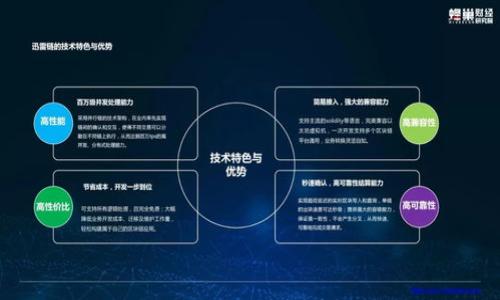 baiotiOTC Token钱包使用教程：新手必看指南/baioti

OTC Token, 钱包教程, 数字货币, 加密货币钱包/guanjianci

内容主体大纲
1. 引言
   - 什么是OTC Token
   - 为什么需要OTC Token钱包

2. OTC Token钱包的基础知识
   - 加密货币钱包的类型
   - OTC Token钱包的特点

3. 如何选择合适的OTC Token钱包
   - 硬件钱包与软件钱包的比较
   - 选择钱包的标准：安全性、易用性、兼容性

4. OTC Token钱包的创建步骤
   - 下载和安装钱包软件
   - 创建新钱包的详细步骤

5. 如何使用OTC Token钱包
   - 存入和提取OTC Token
   - 交易的基本流程

6. OTC Token钱包的安全性
   - 保护钱包的最佳实践
   - 常见的安全隐患与防范措施

7. FAQ（常见问题解答）
   - OTC Token钱包常见问题

详细内容

### 引言

在如今的数字货币时代，OTC Token作为一种重要的加密货币，其钱包的使用越来越受到关注。很多新手用户对OTC Token钱包的使用并不熟悉，因此编写一份简单易懂的教程显得尤为重要。本文将为您详细介绍OTC Token钱包的使用方法和注意事项，帮助您更好地进行数字资产管理。

OTC Token是用于在交易平台上进行场外交易的一种代币，用户需要一个安全、便捷的钱包来存储和管理自己的OTC Token。因此，学习如何使用OTC Token钱包是每个投资者必修的课程。

### OTC Token钱包的基础知识

#### 加密货币钱包的类型

加密货币钱包通常分为两大类：热钱包和冷钱包。热钱包是指在线钱包，方便用户随时进行交易，而冷钱包则是离线存储，安全性更高但不便于快速交易。OTC Token钱包作为存储OTC Token的工具，通常会归类于这两种钱包之一。

#### OTC Token钱包的特点

OTC Token钱包有几个显著的特点，例如：安全性高、操作简便、支持多种交易方式等。选择一个适合的OTC Token钱包对于资产的安全管理至关重要。

### 如何选择合适的OTC Token钱包

#### 硬件钱包与软件钱包的比较

硬件钱包主要用于存储大额的长期投资，安全性高，不会受到病毒攻击。但它的价格通常较贵且不便携。而软件钱包则适合日常小额交易，但相对来说安全性稍弱。

#### 选择钱包的标准：安全性、易用性、兼容性

在选择OTC Token钱包时，用户需要考虑多个因素，包括安全性（例如是否支持多重签名）、易用性（用户界面是否友好）、兼容性（是否支持多种加密货币及交易功能）等。

### OTC Token钱包的创建步骤

#### 下载和安装钱包软件

首先，用户需要在官方网站或相对靠谱的第三方网站上下载OTC Token钱包的安装包。安装过程中务必选择安全的下载渠道，以避免下载到恶意软件。

#### 创建新钱包的详细步骤

安装完钱包软件后，用户需要按照提示完成注册流程，输入相应的个人信息。创建完账户后，系统会生成一组私钥，请务必将其妥善保存，因为失去私钥将意味着失去对资产的控制。

### 如何使用OTC Token钱包

#### 存入和提取OTC Token

在OTC Token钱包中，存入OTC Token通常只需要复制钱包地址，随后将代币发送到该地址。提取时则需要提供足够的交易费用，以确保交易能够顺利完成。

#### 交易的基本流程

进行交易时，用户需要选择目标代币、输入交易数量以及接受地址。确认手续费后便可完成交易。交易信息会被记录在区块链上，可以通过区块链浏览器查询。

### OTC Token钱包的安全性

#### 保护钱包的最佳实践

为了保护OTC Token钱包的安全，用户应定期更换密码，不要随意点击未知链接，最好开启双重认证等安全措施。

#### 常见的安全隐患与防范措施

常见的安全隐患如网络钓鱼、恶意软件等，用户需增强安全意识，并采取相应措施来降低风险。例如，可以使用硬件钱包进行大额交易，使用软件钱包进行日常交易。

### FAQ（常见问题解答）

1. OTC Token钱包安全吗？
是的，OTC Token钱包的安全性主要取决于用户的使用习惯和所选择的钱包类型。硬件钱包相对更安全，但软件钱包也能提供必要的安全防护。

2. 我需要支付交易费用吗？
是的，所有的区块链交易都需要支付一定的交易费用，这些费用是矿工的收入之一。

3. 钱包丢失了怎么办？
如果用户丢失了钱包，要根据之前保留的私钥和助记词进行恢复，若无则可能会永远失去资产。

4. OTC Token交易需要多久？
根据网络堵塞情况，交易确认的时间可能会有所不同，通常在几分钟到几小时不等。

5. 如何确认交易是否成功？
用户可以通过区块链浏览器输入交易哈希码来查询交易状态，以确认交易是否成功完成。

6. 我的OTC Token钱包能存储其他代币吗？
这取决于钱包的类型和支持的代币。如果钱包支持多币种，则可以同时存储其他代币。

7. 如何提高OTC Token钱包的安全性？
使用强密码、开启双重认证、定期更换密码及确保风险意识等都是提高安全性的有效措施。

总结而言，OTC Token钱包是管理和交易OTC Token的必备工具，了解其使用方法和安全性可有效提高用户的投资体验。