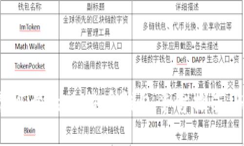 2023年最可靠的比特币钱包平台推荐与使用指南