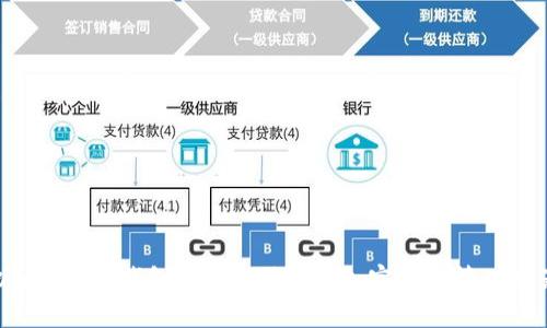 以太坊2.0钱包：安全、便捷的加密资产管理利器