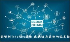 全面解析Tokenim图像：区块