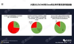 以太坊（Ethereum）并没有一