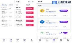 火币ETH提取至Tokenim的详细指南