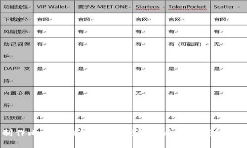 自己可以制作比特币钱包吗？深度解析比特币钱包的制作与使用