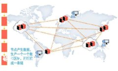 深入解析 Tokenim 资产钱包：功能、优势与使用技