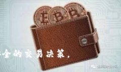 biao ti如何轻松查询TokenIM钱包的授权状态/biao ti