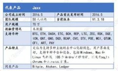 如何下载Tokenim中国版：详