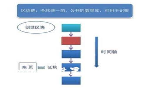 ### 与关键词

如何在Tokenim上设置Gas费用以交易效率