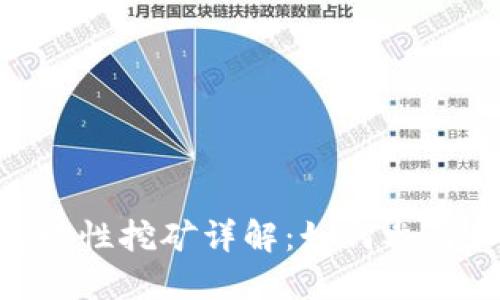 Tokenim流动性挖矿详解：如何参与和获取收益