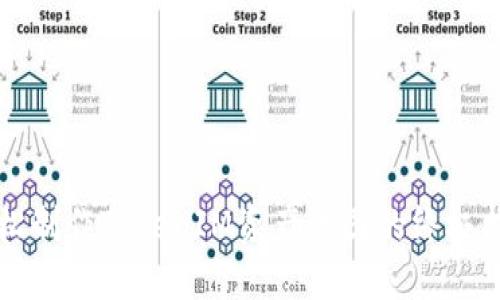 轻松制作TokenIM资产截图的终极指南