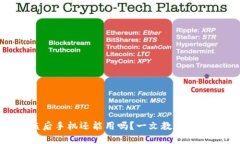 Tokenim钱包被盗后手机还能