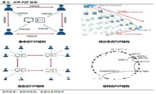 TokenTokenIM钱包支持的数字货币种类详解