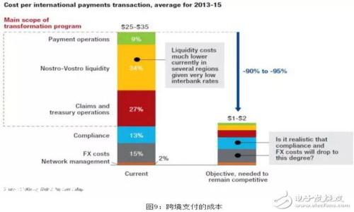 Tokenim钱包APP官方下载安装指南：安全与便利的理财工具