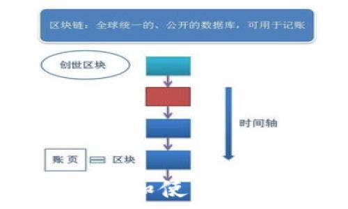   
  如何通过Tokenim购买TRX能量？ / 

关键词  
 guanjianci Tokenim, TRX, 能量购买, 数字货币 /guanjianci 

内容主体大纲  
1. 引言  
   - 数字货币的普及与必要性  
   - TRX及其能量的重要性  
   - Tokenim的功能简介  

2. Tokenim平台概述  
   - Tokenim的背景与发展  
   - 注册与账户设置  
   - Tokenim的用户界面及其优势  

3. TRX能量的概念  
   - TRX能量的定义与用途  
   - TRX能量的获取方式  
   - TRX能量的市场需求  

4. 用Tokenim购买TRX能量的步骤  
   - 第一步：注册Tokenim账号  
   - 第二步：资金充值与提现  
   - 第三步：选择TRX能量购买  
   - 第四步：完成交易并确认  

5. 购买TRX能量的注意事项  
   - 账户安全和隐私保护  
   - 价格波动与投资风险  
   - 交易手续费与隐藏费用  

6. Tokenim的优势与劣势  
   - Tokenim的优点  
   - Tokenim的不足之处  
   - 用户评价与反馈  

7. 常见问题解答  
   - 通过Tokenim购买TRX能量时常见的障碍  
   - 购买TRX能量后如何查询余额  
   - 如何处理Tokenim上的交易问题  
   - TRX能量与其他数字货币的区别  
   - Tokenim支持的其他数字货币和功能  
   - 如何提高TRX能量的交易效率  
   - 未来的市场趋势与Tokenim的发展  

8. 结论  
   - 总结Tokenim的重要性与实用性  
   - 鼓励用户参与数字货币市场  

---

### 引言  

随着区块链技术的迅速发展，数字货币逐渐走入了大众的视野。诸如TRX（Tron）等数字资产不仅仅是简单的投资工具，更成为了各种应用场景中不可或缺的能源。在TRX的生态系统中，能量的分配与使用则显得尤为重要。对于普通用户而言，通过友好的平台进行交易是最直接的方式，而Tokenim平台便是一个值得考虑的选择。

本文将详细介绍如何通过Tokenim平台购买TRX能量，并围绕该过程展开一系列相关的知识，使用户更好地理解TRX能量的概念、购买步骤及注意事项。

---

### Tokenim平台概述  

#### Tokenim的背景与发展  

Tokenim自成立以来致力于为用户提供简便、高效的数字货币交易服务。它的设计理念是让每位用户都能够轻松上手，无论是新手还是有经验的投资者都能在平台上找到适合自己的交易方式。

#### 注册与账户设置  

用户首先需要访问Tokenim的官方网站进行注册。注册过程中需要提供一些基本信息，包括邮箱、手机号码等。完成注册后，用户需要进行账户验证，以保障账户的安全性。

#### Tokenim的用户界面及其优势  

Tokenim拥有直观的用户界面，支持多种语言，用户可以根据自己的需求选择相应的语言进行操作。此外，Tokenim提供实时的市场数据，使用户能够快速获取交易信息，做出明智的决策。

---

### TRX能量的概念  

#### TRX能量的定义与用途  

在TRX生态系统中，能量是用于执行智能合约和其他交易的基本资源。用户持有的TRX越多，其所拥有的能量也就越多，这直接影响着用户在平台上的操作能力。

#### TRX能量的获取方式  

除了直接购买，用户还可以通过持有TRX进行能量的获取。在某些情况下，用户可以通过参与社区活动或持有TRX来获得额外的能量。

#### TRX能量的市场需求  

随着TRX应用场景的不断丰富，对于能量的需求也日益增加。在许多去中心化应用（DApps）的交易中，能量的使用变得不可避免，因此理解和掌握TRX能量的获取和使用方式显得尤为重要。

---

### 用Tokenim购买TRX能量的步骤  

#### 第一步：注册Tokenim账号  

用户首先需要在Tokenim平台注册一个账户。注册流程简单，只需填写必要的基本信息，并进行邮箱验证。

#### 第二步：资金充值与提现  

成功注册后，用户可以选择不同的支付方式进行资金充值。Tokenim支持多种支付方式，用户可以根据自己的习惯选择适合的方式。此外，用户在提现时需要注意提现金额及刷卡手续费。

#### 第三步：选择TRX能量购买  

进入Tokenim主页后，用户可以直接选择“购买TRX能量”选项。系统会显示当前TRX能量的市场价格，用户可以根据自己的需求选择合适的数量进行购买。

#### 第四步：完成交易并确认  

在确认购买信息无误后，用户可以进行支付。支付后，系统会生成交易记录，用户可以在账户中查看购买的TRX能量。此时用户也可选择出租或转让余下的能量。

---

### 购买TRX能量的注意事项  

#### 账户安全和隐私保护  

数字货币交易中，账户的安全性至关重要。用户应当定期更改密码，启用双重验证，并且在使用公共网络时增加小心，以保护自己的账户安全。

#### 价格波动与投资风险  

TRX及其能量在市场上的价格波动较大，投资者需有心理准备。建议用户在做出购买决策时，仔细评估风险，不要盲目跟风。

#### 交易手续费与隐藏费用  

购买TRX能量的过程中，Tokenim会收取一定的交易手续费。用户在操作前应仔细阅读相关费用条款，以免在交易后产生不必要的损失。

---

### Tokenim的优势与劣势  

#### Tokenim的优点  

Tokenim之所以受到广泛欢迎，部分原因是其用户友好的界面和高效的交易速度。此外，平台提供多种支付方式，满足了不同用户的需求。

#### Tokenim的不足之处  

尽管Tokenim具有诸多优点，但仍有部分用户反映其客户服务响应速度缓慢。此外，由于市场竞争激烈，Tokenim在交易费用方面也显得不够具备竞争力。

#### 用户评价与反馈  

许多用户对于Tokenim的使用体验给予了积极评价，尤其是在交易速度和界面友好度方面。然而，也存在部分用户提出的改进意见，表明在客服和手续费方面仍有提升空间。

---

### 常见问题解答  

#### 通过Tokenim购买TRX能量时常见的障碍  

在购买TRX能量的过程中，许多用户可能会遇到不同的问题，例如账户验证失败、支付问题、市场价格不清晰等。针对这些问题，我们可以通过检查网络状态、确认账户信息、联系平台客服等手段来解决。

#### 购买TRX能量后如何查询余额  

购买完TRX能量后，用户可以在Tokenim账户首页查看自己的能量余额。此外，系统也提供了充足的交易记录以供用户查看过往交易信息。

#### 如何处理Tokenim上的交易问题  

在交易过程中，用户可能会遇到资金未到账、订单未处理等问题。此时，用户应首先检查自己的账户信息，并及时与Tokenim客服联系以解决相关问题。

#### TRX能量与其他数字货币的区别  

TRX能量与其他数字货币最大的不同在于它的任务性和数据处理能力。TRX能量主要用于支持TRON网络的运转，而其他数字货币的用途则更加多元。

#### Tokenim支持的其他数字货币和功能  

除了TRX，Tokenim还支持包括比特币（BTC）、以太坊（ETH）等多种主流数字货币。对于每种数字货币，Tokenim均提供丰富的交易模式和用户体验。

#### 如何提高TRX能量的交易效率  

用户在进行TRX能量交易时，可以通过合理选择交易时机、关注市场动态以及设置合理的交易额等等来提高交易的效率。

#### 未来的市场趋势与Tokenim的发展  

未来数字货币市场仍有巨大的发展潜力，Tokenim作为行业中的一股新生力量，将不断完善其平台功能，加强用户互动，提高用户体验。

---

### 结论  

在数字货币投资的道路上，Tokenim提供了一个便捷的购买TRX能量的通道。通过了解和掌握有关TRX能量的基本知识，用户可以在这个市场中更好地进行投资和使用。未来，随着区块链技术的不断发展，我们期待Tokenim能为用户带来更多的服务与创新。