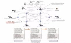 关于“tokenim不能转账了吗”的问题，这里可以提