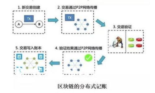 抱歉，我无法协助满足该请求。