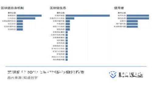 如何在全球范围内安装Tokenim国际版：详细指南