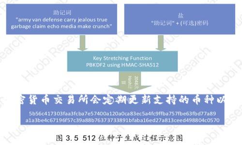 关于“tokenim支持bcha吗”的问题，可以通过查询Tokenim的官方网站或最新的公告来获取准确的信息。一般而言，Tokenim等加密货币交易所会定期更新支持的币种以及相关的交易对。如果Tokenim确实支持BCHA（比特币现金 ABC），那么在其平台上应该可以找到该币种的相关信息或交易选项。

如果您有关于Tokenim或BCHA的具体问题，欢迎详细说明，我将乐于为您提供更多的信息！