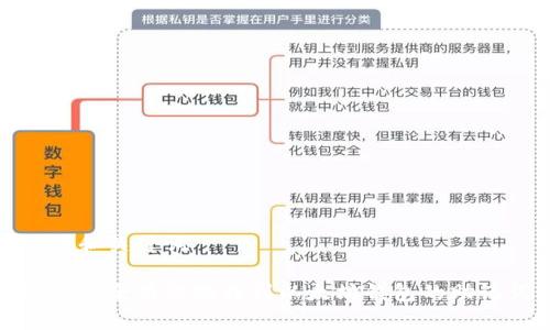 思考和关键词

如何安全有效地找到以太坊钱包的助记词