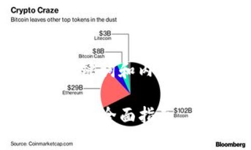 根据您的需求，我为您构建了一个、关键词和内容大纲，并围绕相关问题进行详细阐述。

如何解决Tokenim点测评无反应问题的全面指南