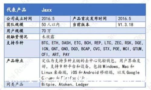 :
TokenIM安全密码规则详解：打造坚固账户防线