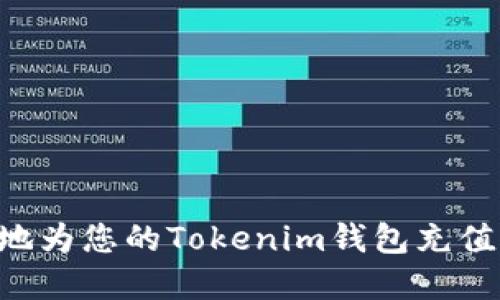 如何安全地为您的Tokenim钱包充值：完整指南